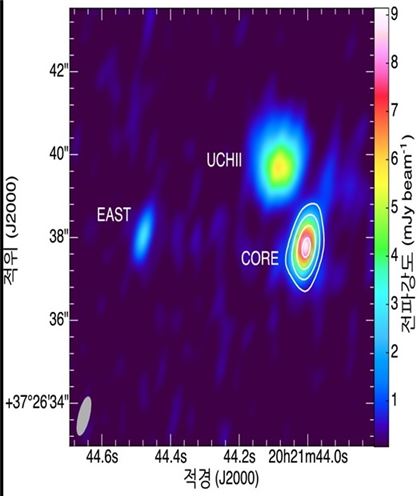 ▲G75.78+0.34에 대해 ALMA로 관측한 86GHz 대역 전파 관측 영상에 SiO 메이저의 등고선(흰색)을 중첩시킨 영상. SiO 메이저가 가장 센 분자구름 핵(CORE)과 연계되어 있음을 볼 수 있다.[사진제공=천문연]
