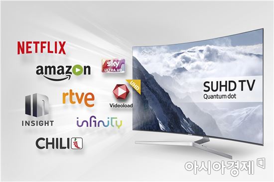 ▲삼성 퀀텀닷 SUHD TV HDR 콘텐츠 파트너십 대폭 확대.(제공=삼성전자)