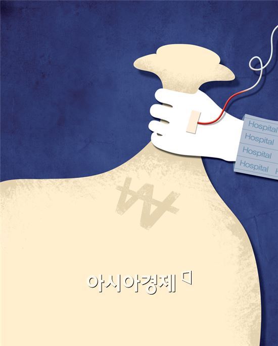 [2019 국감] 의사면허 없는 '사무장병원', 건보 갉아먹는다 