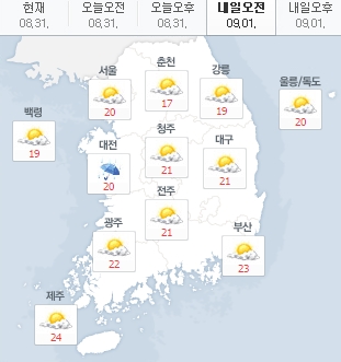 내일날씨, 서울 낮 29도로 오늘보다 10도 높아 '다시 더워'…주말엔 또 비