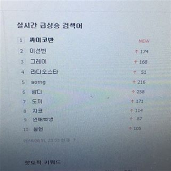 싸이코반, SNS에 '실검 1위' 인증샷 공개 "하지마… 나 이런 거 싫어…"
