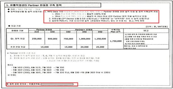 LG유플러스 7월 영업정책서 중 위치정보 무단확인 부분(출처:이재정 의원실)
