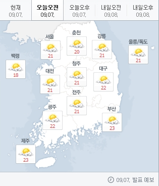 [오늘 날씨] 중국발 미세먼지, 수도권 ‘나쁨’…낮 최고기온 당분간 27~28도 