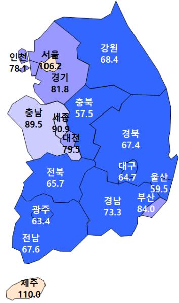 9월 주택사업 경기실사지수(HBSI) 전망.