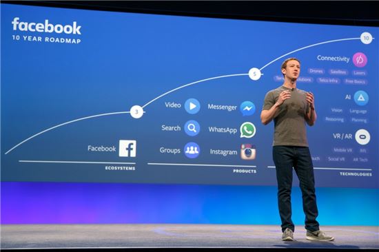 저커버그 "뉴스피드 도입은 페이스북의 결정적 한수"