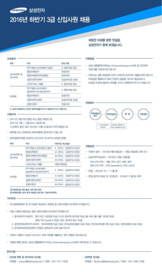 삼성그룹 채용, 20일까지 지원서 접수…SDI·증권·물산 등 19개 계열사