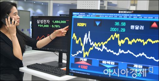 [3차 면세戰 D-1②]시장도 모른다(?)…주가 '오락가락'