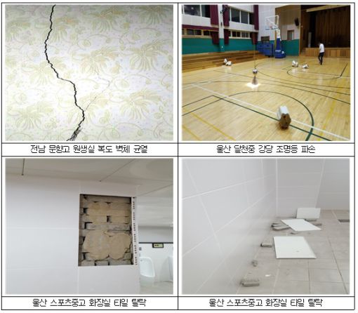 [경주 지진]"창문 깨지고 조명 떨어지고"…전남·울산 학교 12곳 피해