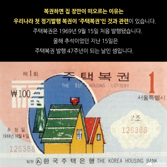 [카드뉴스]복권이 내집마련의 대명사였던 때 기억나세요