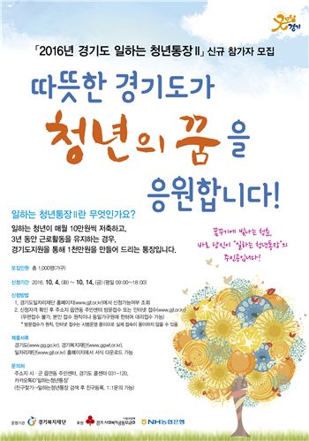 경기도 일하는청년 1천명에 10만원씩 추가 지원