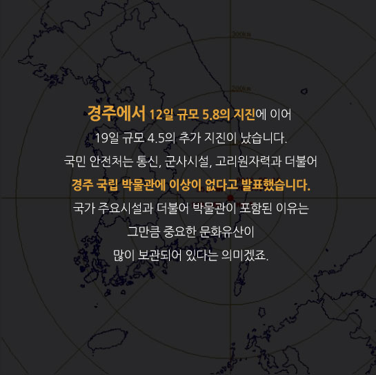 [카드뉴스]지진 맞은 경주박물관, 어떤 유물 있길래 화들짝?