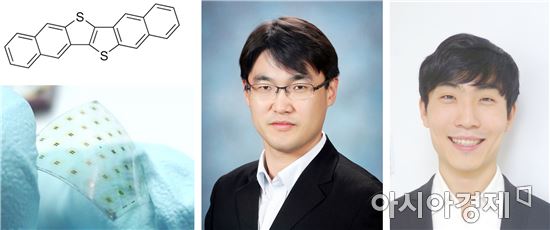 전하 수송층에 사용된 유기 반도체 DNTT 의 구조(맨 왼쪽)와 제작된 플라스틱 시냅스터의 사진(왼쪽 아래). 논문을 발표한 윤명한 교수(가운데)와 김창현 박사. 사진제공=지스트