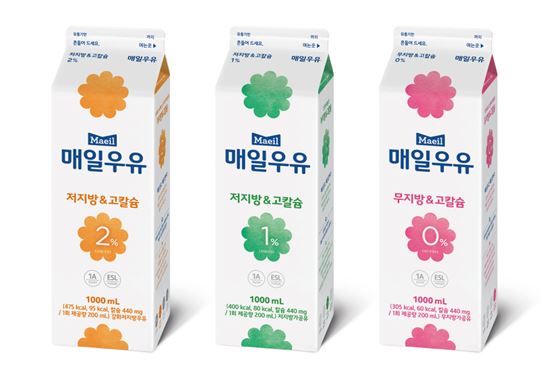 서울우유, 우윳값 내렸다…乳업계, 도미노 인하 예고(종합)