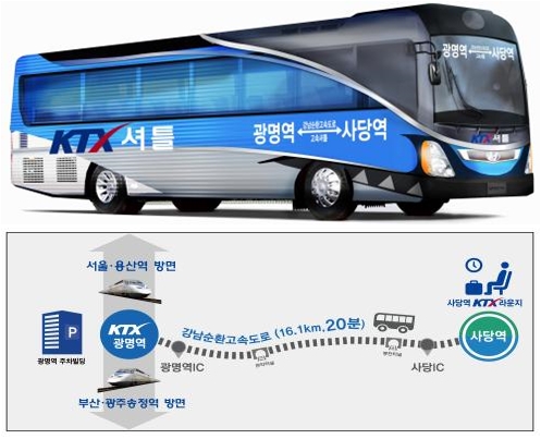 오는 12월부터 KTX광명역~사당역 직통 셔틀버스 운행