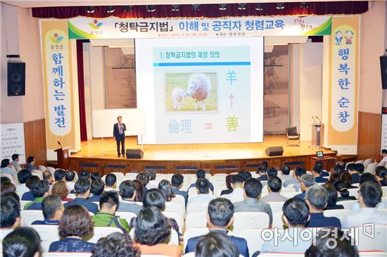 순창군, 공직자 청렴도 높이기 총력