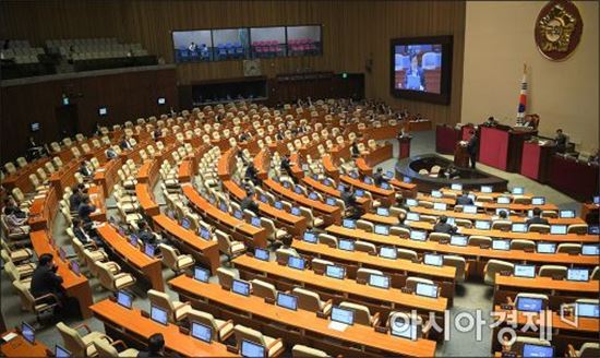 국회 '400조 예산 처리' 본회의 오후 8시로 연기