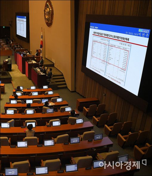 [포토]미르재단 의혹 제기