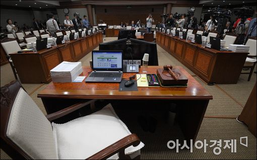 [포토]20대 국회 첫 국정감사, '파행'