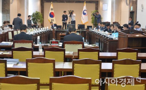정무위 국감 '기업인 총출동'…미르·K재단 의혹 제기도 계속