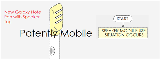 삼성이 특허 출원한 스피커를 탑재한 S펜(사진=미국 특허상표청)