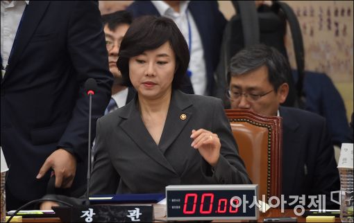 [포토]국감 출석한 조윤선 장관