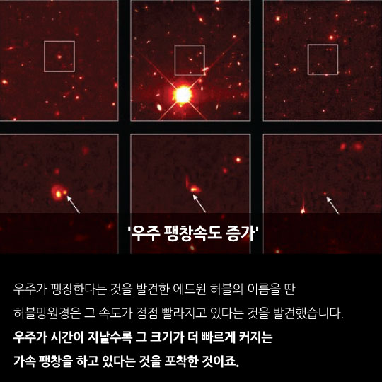 [카드뉴스]우주의 은하 40여개를 찾아낸 허블망원경의 그 남자