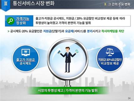 [단통법2년]전국민이 호갱...더 은밀해진 이통시장