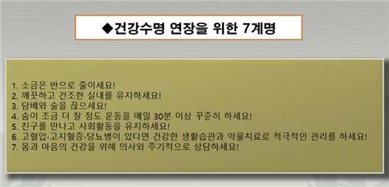 [건강을 읽다]'100세 건강'…7계명이 있다