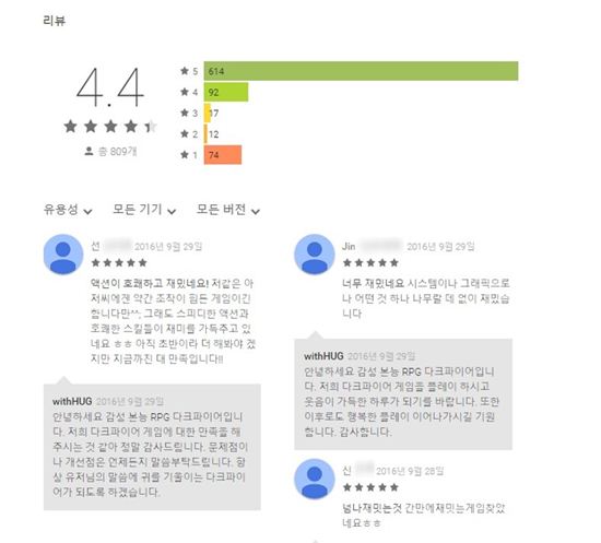 헝그리앱 다크파이어2, 사진=헝그리앱
