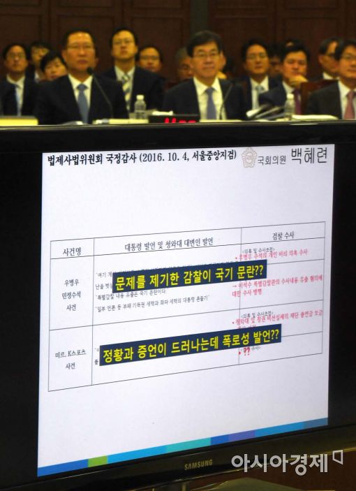 [포토]'우병우 수석 사건에 미르,K스포츠재단까지' 