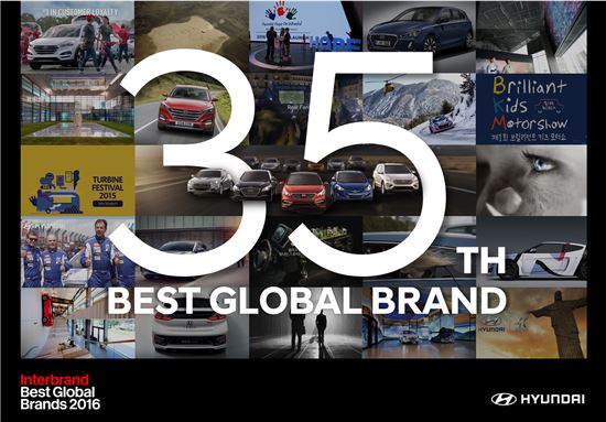 현대자동차는 글로벌 브랜드 컨설팅 업체 ‘인터브랜드(Interbrand)’가 발표한 ‘2016 글로벌 100대 브랜드(Best Global Brands 2016)’에서 125억달러(13조9000억원)의 브랜드 가치를 기록했다.