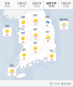 오늘 날씨, 태풍 '차바' 지나가고 전국 맑음…강원 영동·경북 동해안 비
