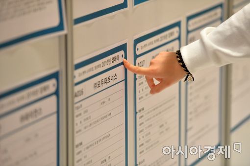 [포토]'어디가 좋을까?'