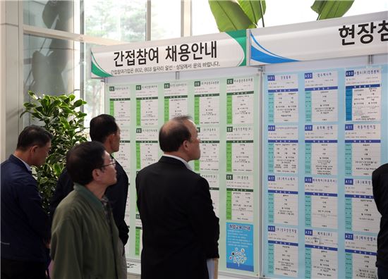 '노사정 서울협약' 1년…서울시, 4273명 채용 성과