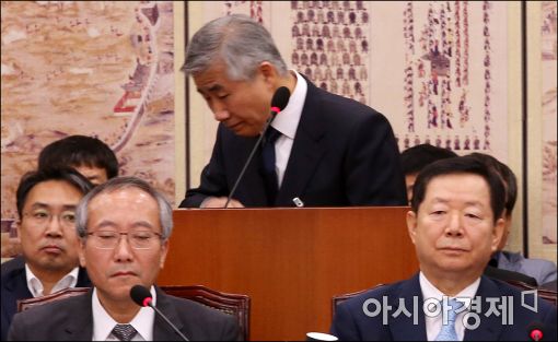 [포토]답변 마친 백선하 교수