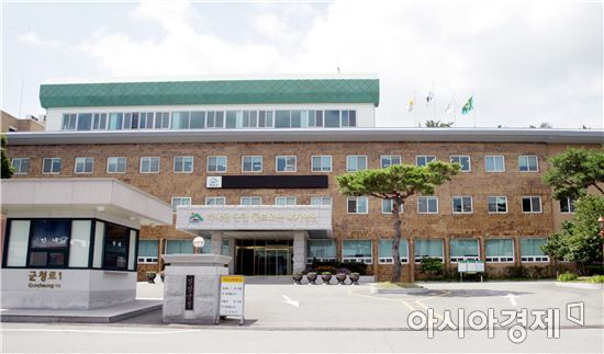 영암군, 제2회 추가경정예산안 4,310억원 편성