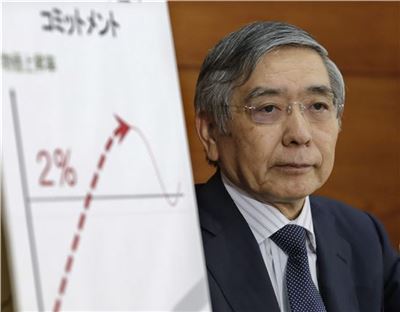 ▲일본은행(BOJ)의 정책목표 변경안에 대해 설명중인 구로다 하루히코 BOJ 총재. (EPA=연합뉴스)