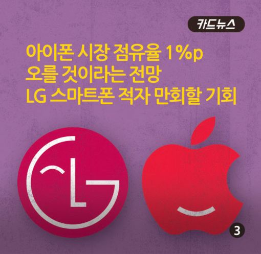 [카드뉴스]애플·LG전자株 '앉아서 콧노래'