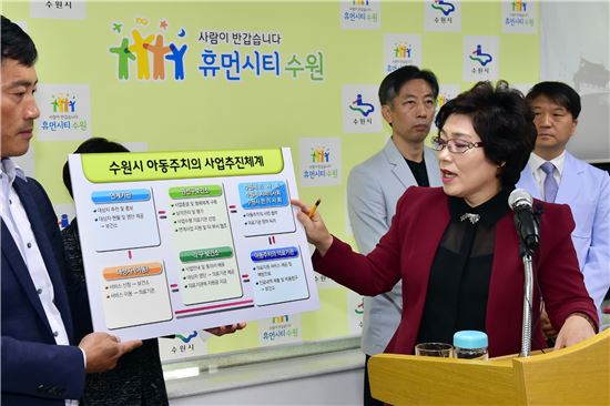 박정애 수원시 권선구보건소장이 아동주치의제도에 대해 설명하고 있다.