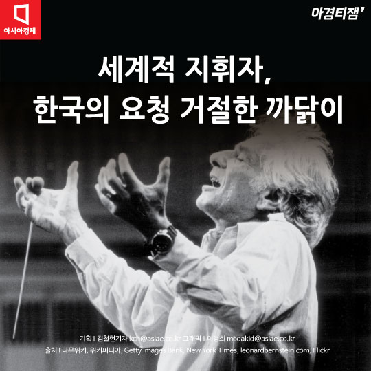 [카드뉴스]1979년 번스타인, '소련 교향곡'을 한국 첫 연주한 사연