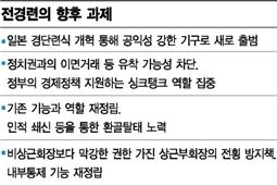 '日 경단련'의 개혁 타산지석…"전경련, 싱크탱크 재탄생 할 때"