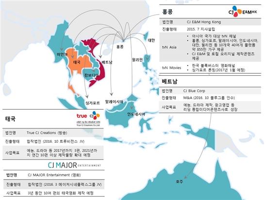 CJ E&M, 베트남 제작사 M&A·태국서 합작법인 설립…동남아 광폭 행보