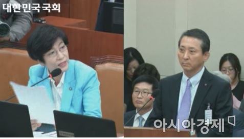 18일 정무위 국정감사장에서 김영주 의원(왼쪽)과 권영수 LG유플러스 대표(오른쪽) / 사진=국회 인터넷 의사중계