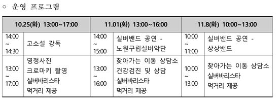 노인을 위한 은빛 한마당…커피시음 및 건강검진