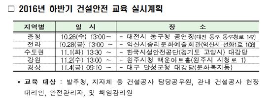 국토부 '2016 하반기 건설현장 안전교육' 실시 