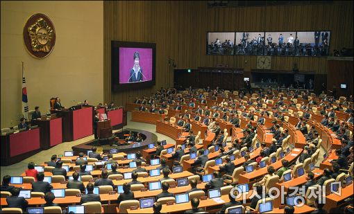 [포토]박근혜 대통령, 예산안 시정연설