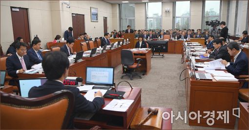[포토]국방위 내년도 예산안 심의 시작