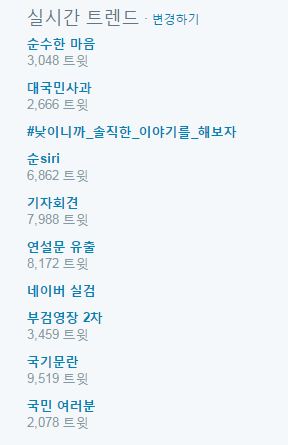 최순실의 국정 개입 논란이 뜨거운 가운데, 네티즌들이 ‘순Siri'라는 단어로 이 상황을 비꼬고 있다/사진=트위터 캡처