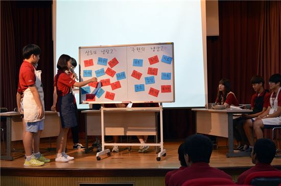 고려대학교의 소통과 토론 관련 교육 노하우가 집약된 '미래시민학교, 열매'에서 토론과 소통 프로그램에 참여하고 있는 청소년들

