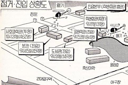 대학생 1288명 구속시킨 '66시간 50분의 싸움'